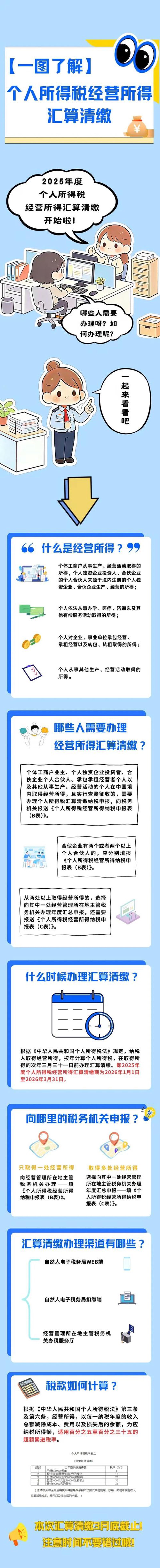 重庆税务师事务所的专业服务与选择指南