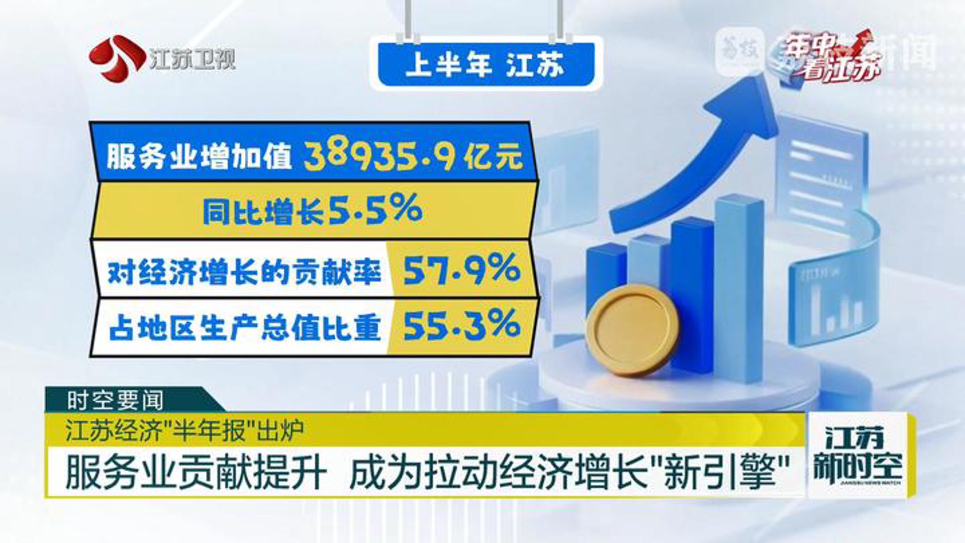 渐近线税务