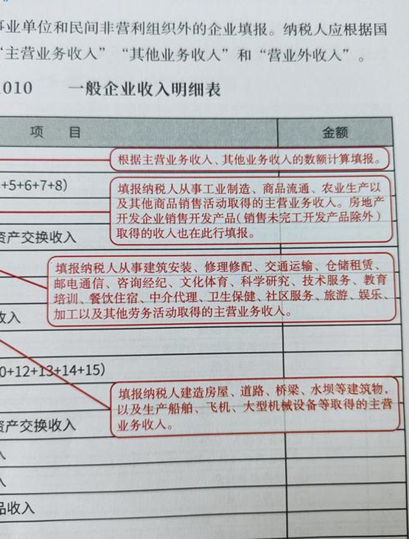个人所得税汇算清缴